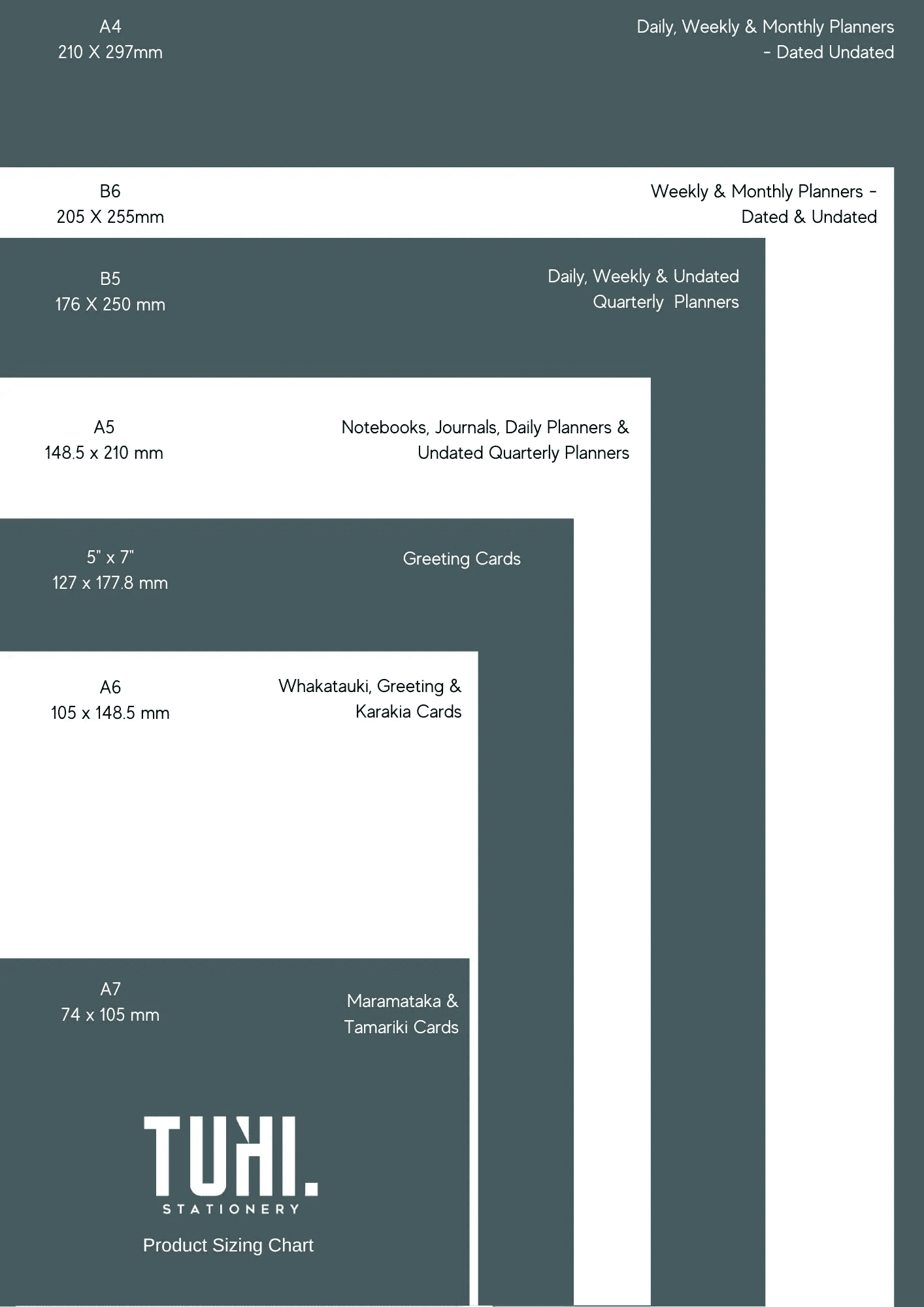 Sizing chart for books and stationery