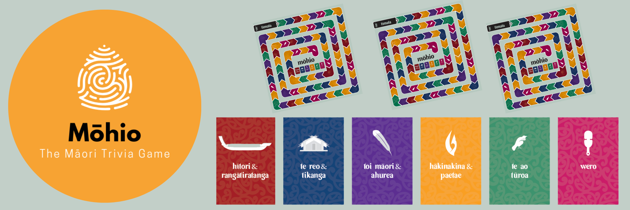Mōhio - Māori  Trivia Game