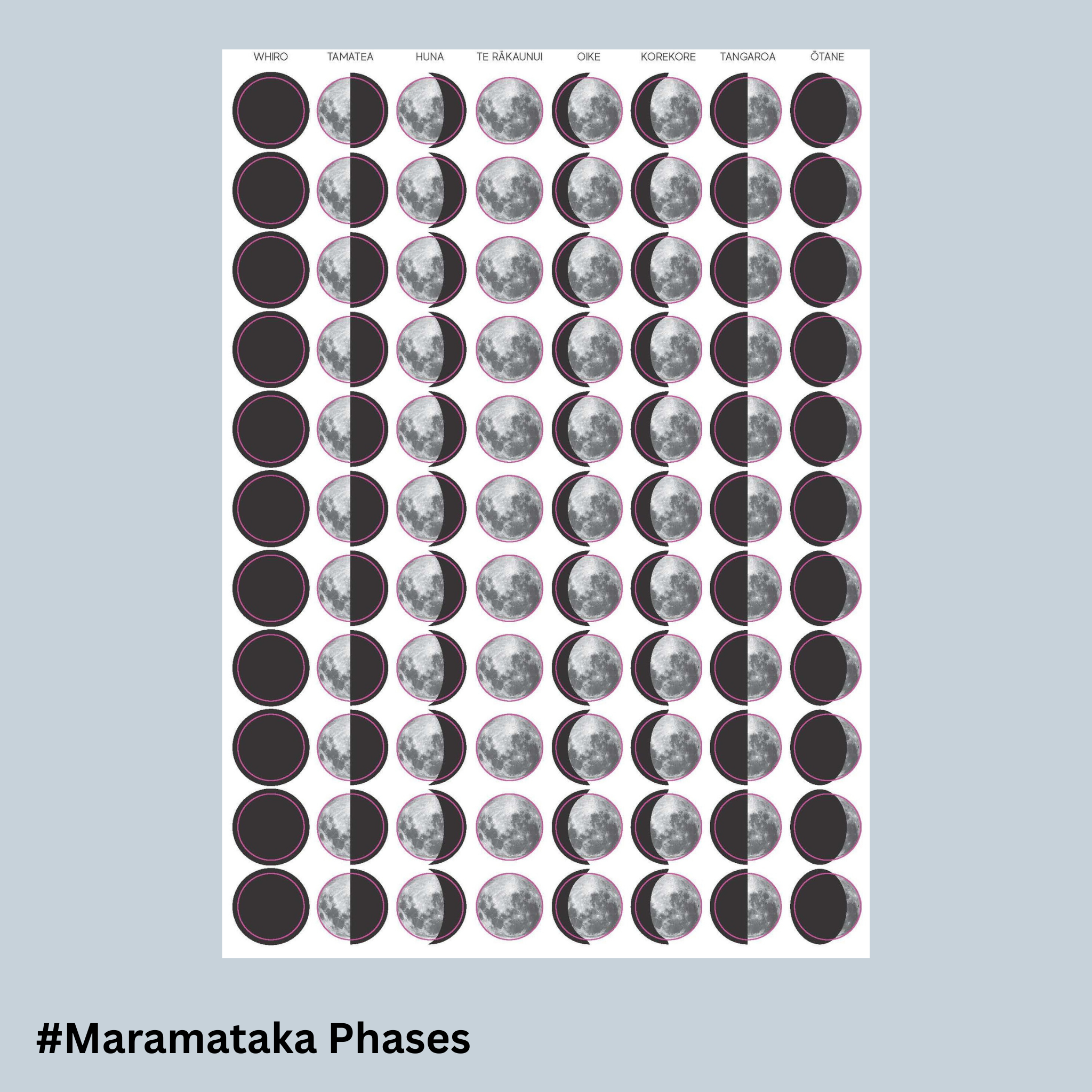 Stickers: Māori Lunar & Atua