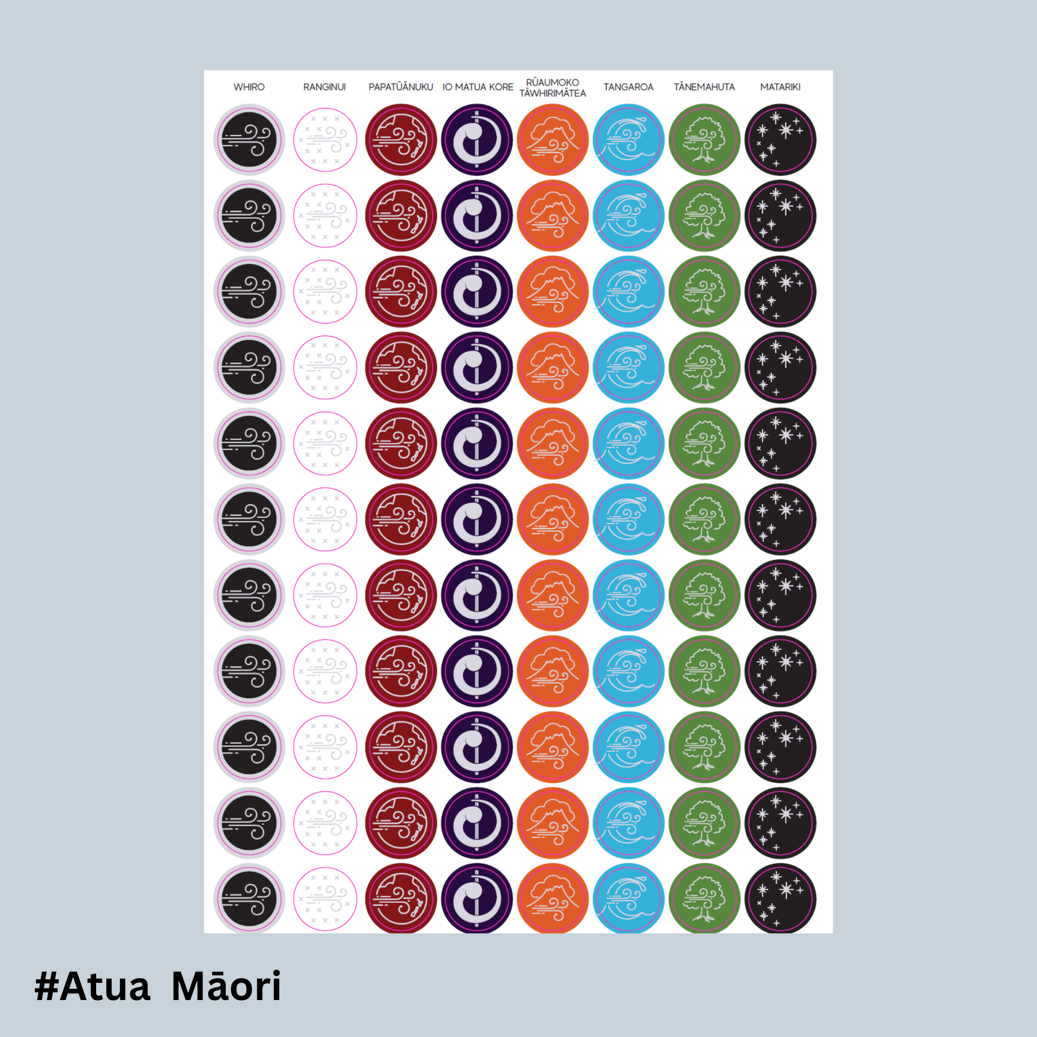 Stickers: Māori Lunar & Atua