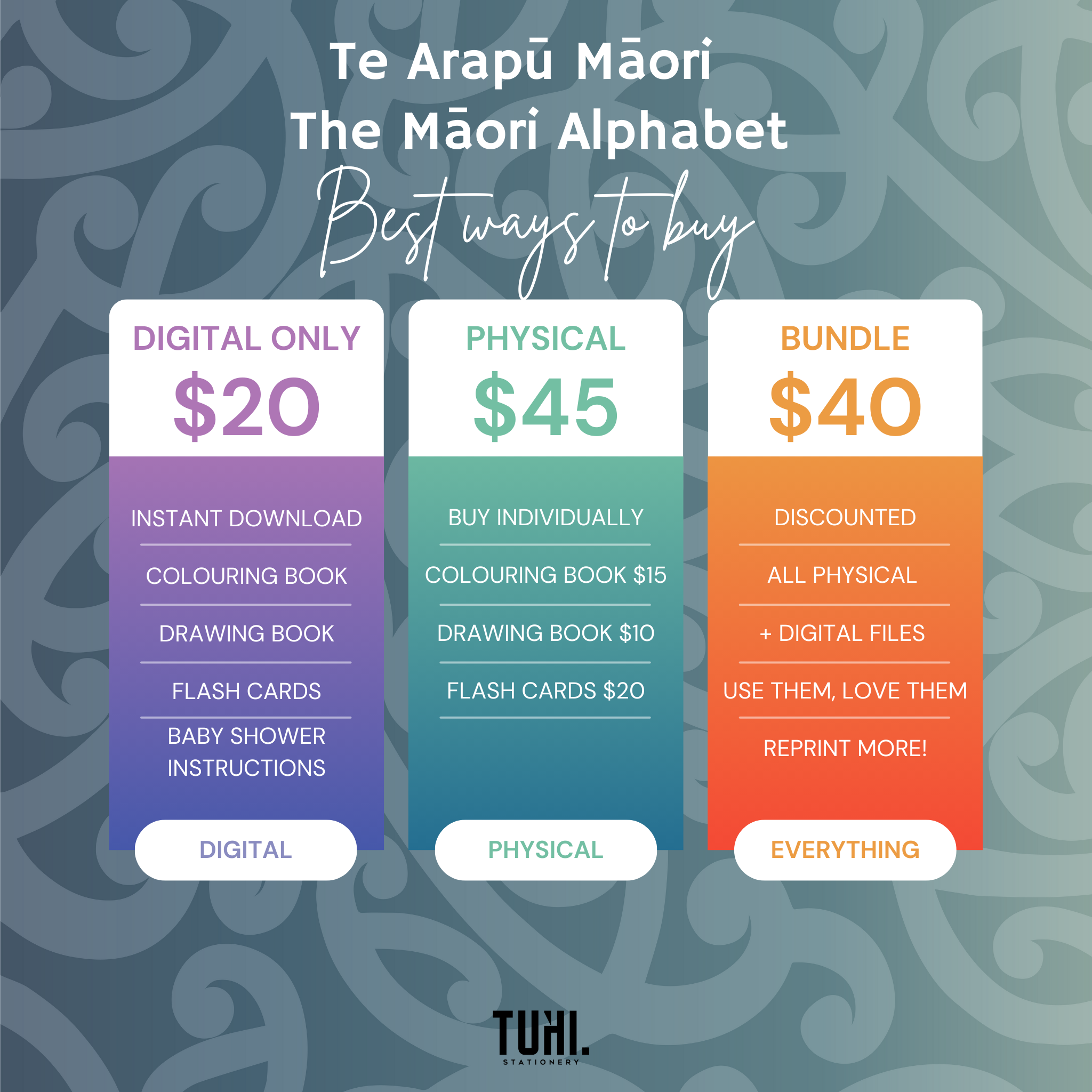 Baby's First Arapū Māori Activity Set - BUNDLE