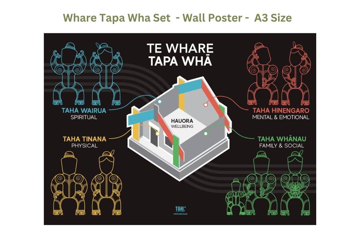 Children's Activity Set: Whare Tapa Whā Activity (Junior) - Tuhi Stationery Ltd