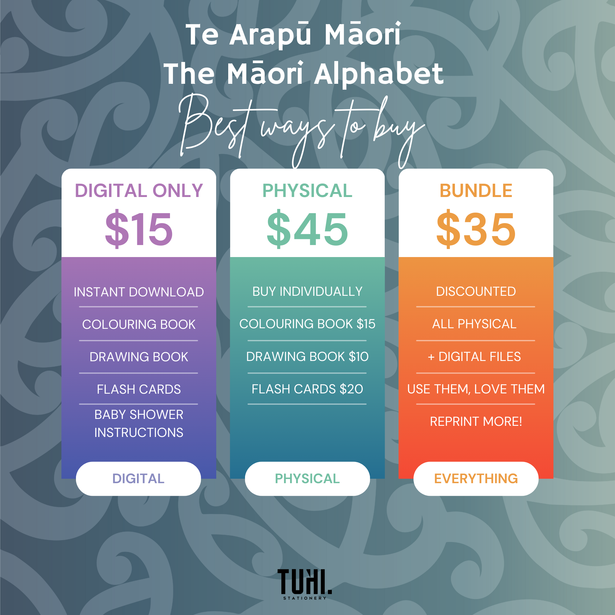 Baby's First Arapū Māori Book -FULL Set Digital Files